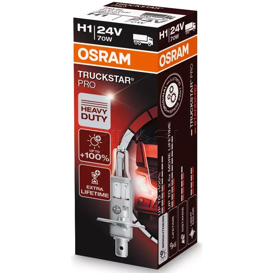 GLOBE OSRAM 24V 70W H1 64155TSP