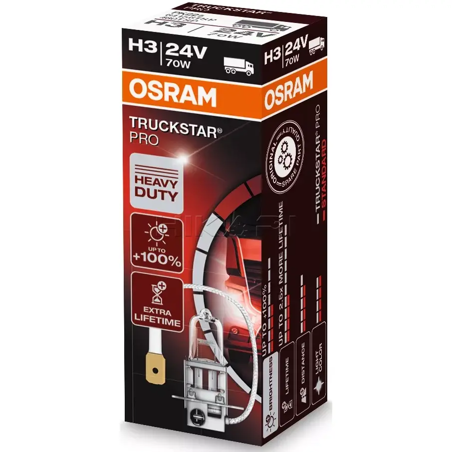 GLOBE OSRAM 24V 70W H3 64156TSP